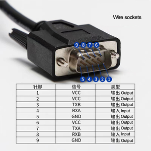 Opérateur de débogage de serveur TT d'ascenseur GAA21750AK3 pour pièces de rechange d'ascenseur Xizi <span class=keywords><strong>Otis</strong></span> - Product Image 2