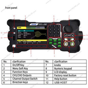 Generador de señal Hantek HDG3103C 3 CH generador de forma de onda USB 5 en 1 medidor de frecuencia/señal de función/pulso/generador de armónicos - Product Image 5