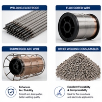 High Purity Reduced Iron Powder for Welding Electrode Flux Cored Wire Manufacturing Improves Deposition Rate Arc Stability