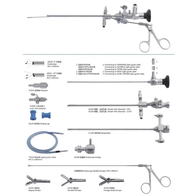 Nội soi Nhà cung cấp chuyên nghiệp tiết niệu 0 độ 30 độ 205 mm Nhi niệu đạo cystoscopy Kit