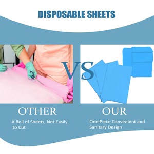 <b>Disposable</b> Non Woven <b>Bed</b> <b>Sheet</b> Beauty Care Hospital <b>Disposable</b> <b>Bed</b> <b>Sheets</b> Lightweight Easy Clean Up NonIrritating Convenient - Product Image 6
