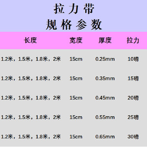 Bande de résistance Yi Ruixiang YRX 1,2 m 1,5 m 1,8 m 2 m pour l'ouverture des épaules, le remodelage du dos, le yoga et les exercices de fitness - Product Image 2