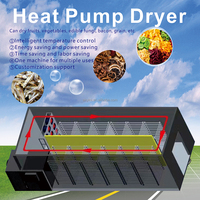 Séchage de fruits et légumes déshumidification équipements de déshydrateur industriel machine à sécher les herbes séchoir à pompe à chaleur déshumidificateur de noix de bétel
