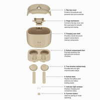 Souris sans fil 2-en-1 avec étui de chargement et écouteurs intégrés – Accessoire de voyage pour ordinateur portable et bureau