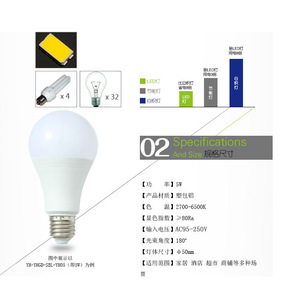 Led Energy Saving <b>Bulb</b> E27 5W 7W 9W Ac110V Pc Material For Home Lighting - Product Image 2