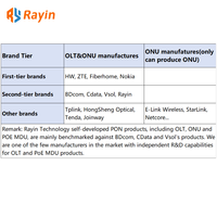 Rayin 1 Puerto XPON PSE ONU 5G Mini ONU de Uso Industrial Sin Ventilador Puerto 10/100/1000BASE-T