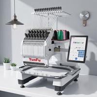 Machine à broder industrielle PTP entièrement automatique, certifiée CE RoHS, pour usine de confection européenne, avec subvention de supermarché UE