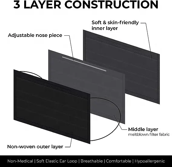 أقنعة وجه سوداء للاستعمال مرة واحدة 3 مع حلقات أذن مرنة مريحة جيدة التهوية غير منسوجة