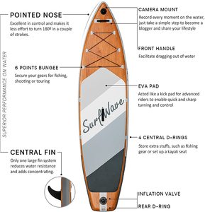 Planche à sous, meilleure vente, OEM, livraison directe, <span class=keywords><strong>gonflable</strong></span>, surf, stand up <span class=keywords><strong>paddle</strong></span> sup <span class=keywords><strong>paddle</strong></span> board - Product Image 2