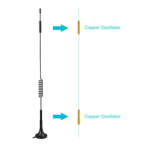 Antena 4G LTE Antena SMA 7dBi Base magnética Antena MIMO (paquete de 2) Para <span class=keywords><strong>Vodafone</strong></span> O2 Three EE Netgear TP-Link - Product Image 4