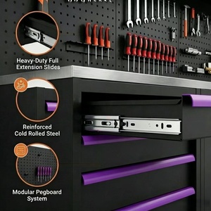Gabinete de Herramientas Modular de Acero Resistente Personalizado, Solución de Almacenamiento para Garaje, Adecuado para Talleres de Mantenimiento - Product Image 3