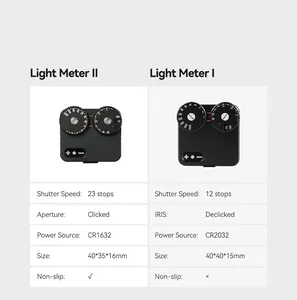 TTArtisan Light Meter II Support de sabot froid pour appareil photo reflex numérique sans miroir Accessoires de photographie <span class=keywords><strong>A7RIII</strong></span> XT-100 ZFC R5 - Product Image 3
