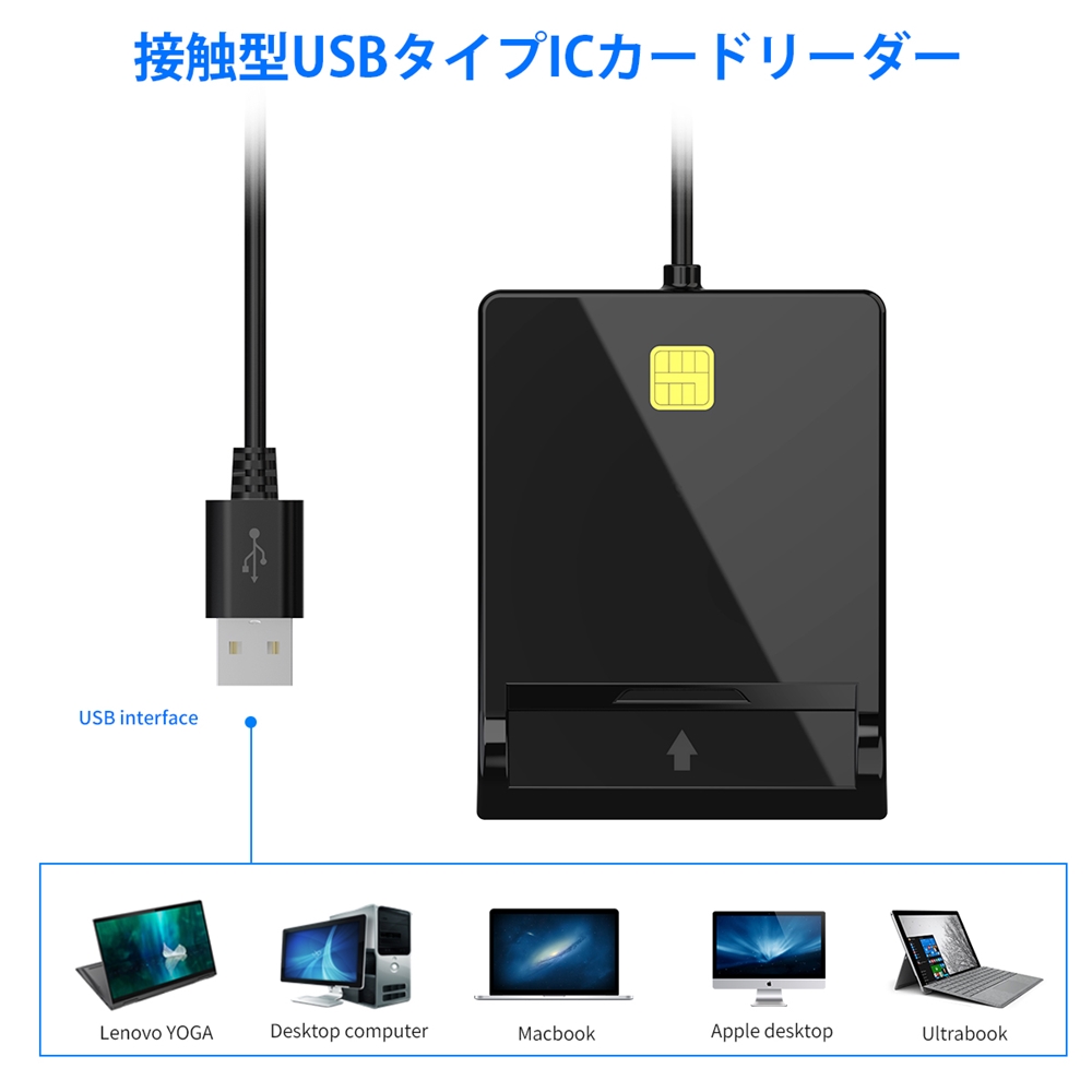 IC IDスマートカードリーダー Sam Slot USBクレジットカードリーダー IC IDスマートカードリーダー Sam Slot USBクレジットカードリーダー