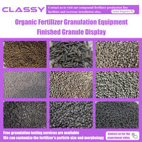 Machine de fabrication d'engrais organique CLASSY, équipement de granulation de compost de fumier animal, ligne de production de compost de fumier