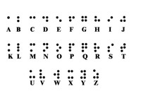Types d'approvisionnement d'usine de produits d'impression de braille comme le signe de braille, le braille UV, les autocollants de braille, le livre de braille etc.