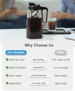 Grande cafetière isotherme 64 oz, <span class=keywords><strong>carafe</strong></span> Traitan, pichet anti-fuite, pour café/thé glacé ou chaud, 2 quarts avec filtre réutilisable - Product Image 4