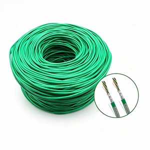 <span class=keywords><strong>สาย</strong></span><span class=keywords><strong>แลน</strong></span> Cat6 <span class=keywords><strong>Cat6a</strong></span> UTP CCA แบบม้วน ยาว 305 เมตร 1000 ฟุต สำหรับงานธุรกิจเชื่อมต่อเครือข่าย  รุ่น Factory-Direct Elite 550MHz - Product Image 1
