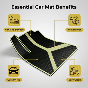 Tapis de protection toutes saisons pour Tesla Model Y, ensemble complet 3D à bords étendus, antidérapants, imperméables, en caoutchouc de 5 à 10 mm d'épaisseur, <span class=keywords><strong>2024</strong></span> - Product Image 5