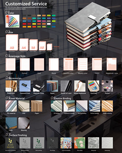 Set de Regalo de Cuaderno A5 de Cuero PU con Logotipo Personalizado de Lujo, con Bolígrafo, Taza Térmica y USB para Promoción Empresarial Corporativa, Venta al Por Mayor - Product Image 3