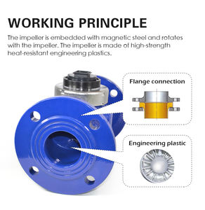 Hoge Precisie Kleine Debiet Stroomindicator Corrosie Preventieve Rs485 Volumetrische Watermeter - Product Image 2