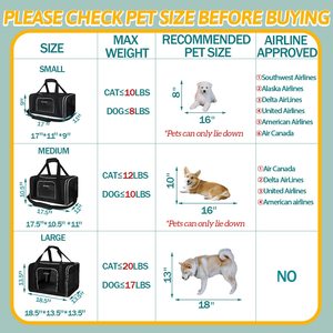 JW porte-chien approuvé par la compagnie aérienne, sac de voyage pour animaux de compagnie, sac de voyage pour chat, sac de voyage pour chien, haute qualité, personnalisé - Product Image 2