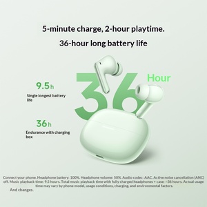 Audífonos Inalámbricos <span class=keywords><strong>Redmi</strong></span> <span class=keywords><strong>Buds</strong></span> 6 <span class=keywords><strong>Pro</strong></span> con Cancelación Activa de Ruido (ANC) para 5.<span class=keywords><strong>3</strong></span> Dispositivos, hasta <span class=keywords><strong>3</strong></span> Horas de Reproducción - Product Image 4