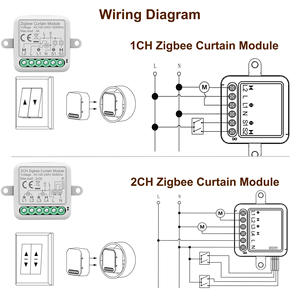 Interruptor de Cortina Inteligente Tuya Zigbee, Controlador Eléctrico Inalámbrico con WiFi para Casa, Hotel, Autocaravana (16A/240V) - Product Image 5