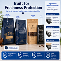 Sacs d'emballage personnalisés de qualité alimentaire avec fermeture à glissière refermable et humidité pour café en grains avec pochette à joint latéral en feuille d'aluminium mat