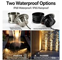 Luz Subterránea Ajustable de Acero Inoxidable, Foco LED Redondo Empotrado, Impermeable, para Pared