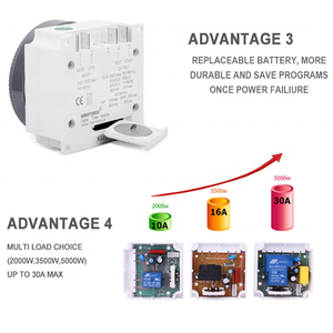 TM619 jardín <span class=keywords><strong>riego</strong></span> temporizador 10A 16A 30A 3V <span class=keywords><strong>de</strong></span> la batería <span class=keywords><strong>220V</strong></span> potencia <span class=keywords><strong>de</strong></span> salida temporizador <span class=keywords><strong>de</strong></span> intervalo Digital temporizador programable - Product Image 5