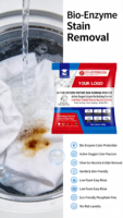 Détergent en poudre industriel, tensioactif non ionique, antifongique, nettoyant alcalin, multi-usages, en vrac, en sac, pour lavage des mains