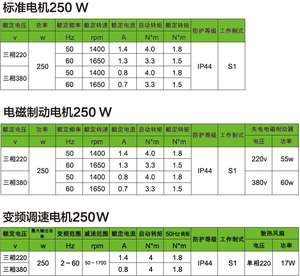 Reductor de engranajes cónicos de ángulo recto de eje hueco de tamaño mediano de alto par industrial de bajo ruido de accionamiento ortogonal - Product Image 4