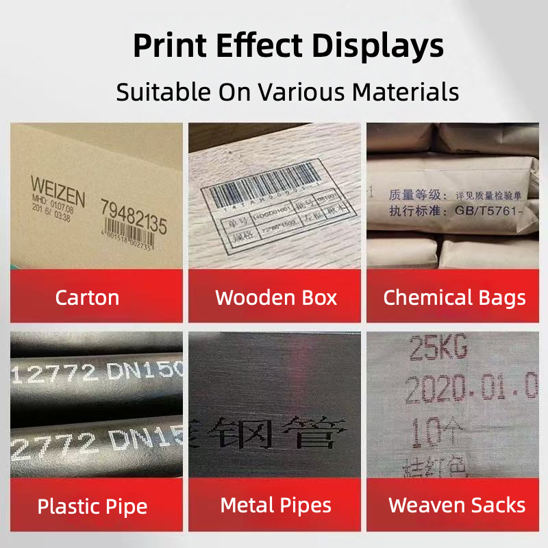 YMARK 25.4mm Smart Continuous Bottle Plastic Date Batch QR Code Number ...