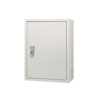 Panel de distribución oard MCB, tablero de istribution