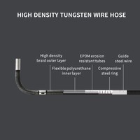 Caméra d'inspection industrielle OEM ODM à lumière UV, endoscope vidéo étanche IP67 pour les tests NDT par fluoresent pénétrant