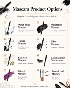 Gel <span class=keywords><strong>Sourcils</strong></span> Waterproof Effet Laminé Longue Tenue Fixation Forte <span class=keywords><strong>Transparent</strong></span> Rehausseur de <span class=keywords><strong>Sourcils</strong></span> Marque Privée - Product Image 2