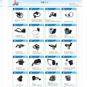 Válvula de Alta Presión para Miniexcavadora HD820 K-G24LE4-22 609-74211201 609-74211200 HD700 <span class=keywords><strong>HD1023</strong></span>, Válvula Solenoide de Bomba Hidráulica - Product Image 6