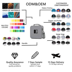 Hộp đựng Nintendo Switch2 cỡ lớn, chống sốc, thân thiện với môi trường, chất liệ<span class=keywords><strong>u</strong></span> EVA tùy chỉnh, có khóa kéo, xuất xưởng trực tiếp, kèm vòng tập thể dục - Product Image 6