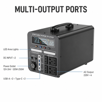 Station d'alimentation portable 2000W 25.2V 2050Wh avec onde sinusoïdale pure, 4 prises AC 240W, 65W DC, 200W PD, entrée solaire et démarrage de voiture