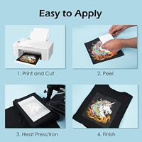 Papel de Transferencia Térmica por Calor para Impresión por Inyección de Tinta A-SUB para Ropa, 20 Hojas de 8.5x11 Pulgadas, Camisetas y Bolsas Personalizadas, Hecho en China, Sin Logotipo