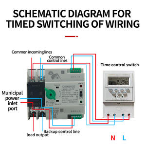 डबल फोटोवोल्टिक इनवर्टर पावर की आपूर्ति घर 220v फास्ट स्वचालित स्विचर 100a 125a - Product Image 1