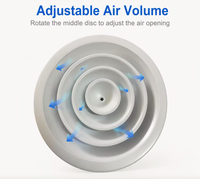 Diffuseur de plafond rond - Grille d'aération circulaire en aluminium avec conception économe en énergie et flexible pour la ventilation des gymnases, des salles et des écoles (CVC)