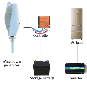 Generador de Turbina Eólica de Eje Vertical de 600W, 12V/24V, Maglev, para Casa, Camping y Energía Fuera de la Red - Product Image 3