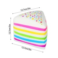 Heiß begehrter Regenbogenkuchen mit Slow-Rebound-Effekt