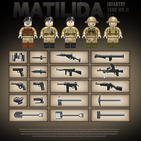En gros Militaire Armée Chars De Combat Jouet Modèle Bloc De Construction DIY Brique Éducatif Construction Réservoirs Jouet