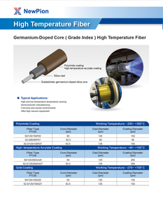 NewPion Hochleistungsfaser 62.5/125 mit Germanium-Dotiertem Kern, Graded Index NA 0.27, Hochtemperaturfaser, 100 Kpsi Prüfung bestanden für - Product Image 2