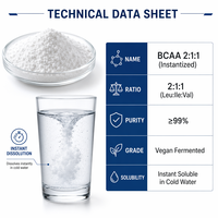LCHBIO Factory Bulk BCAA 2:1:1 99% Végétalien Fermenté Supplément Non-OGM Qualité Alimentaire Acides Aminés Extrait de Graines Musculaires en Poudre