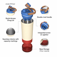Bouteille shaker en acier inoxydable de 24 oz, étanche, pour la gym, le fitness, le mélange de protéines, avec bouchon à ouverture rapide, fournisseur de logo personnalisé