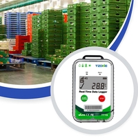 Plataforma de Software de Rastreo GPS TZONE para el Seguimiento de Flotas GPS