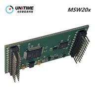 Modul Pengatur Waktu Jaringan MSW20x Gigabit NTP & PTP, Server NTP, Klien, Jam Master dan Jam Slave
